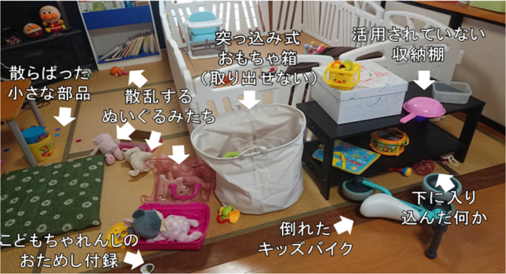 2歳でもできた 子どものおもちゃを片付けるたった1つのコツ ちいらぶ